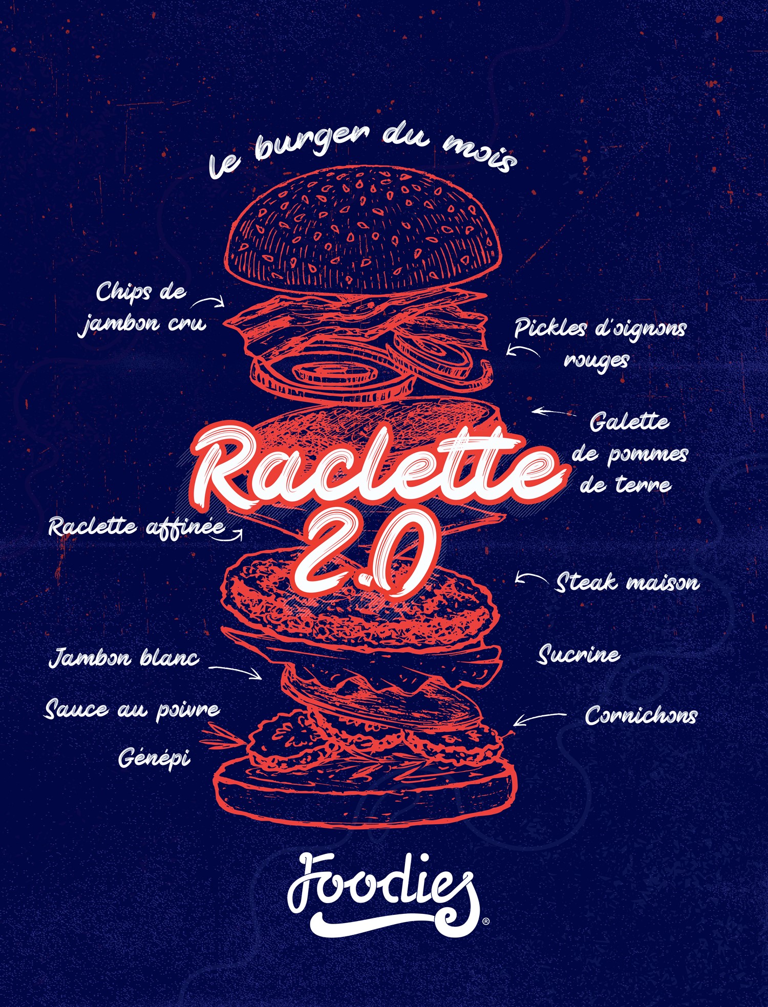 Burger du mois